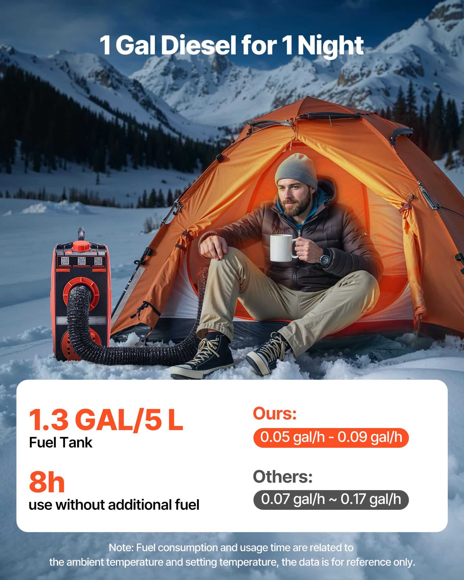 VEVOR 5–8kW 12V Diesel Air Heater with Bluetooth App, Remote & LCD, 4.5L Tank – Portable All-in-One for RVs, Vans, Campers, Garages — attēls 2