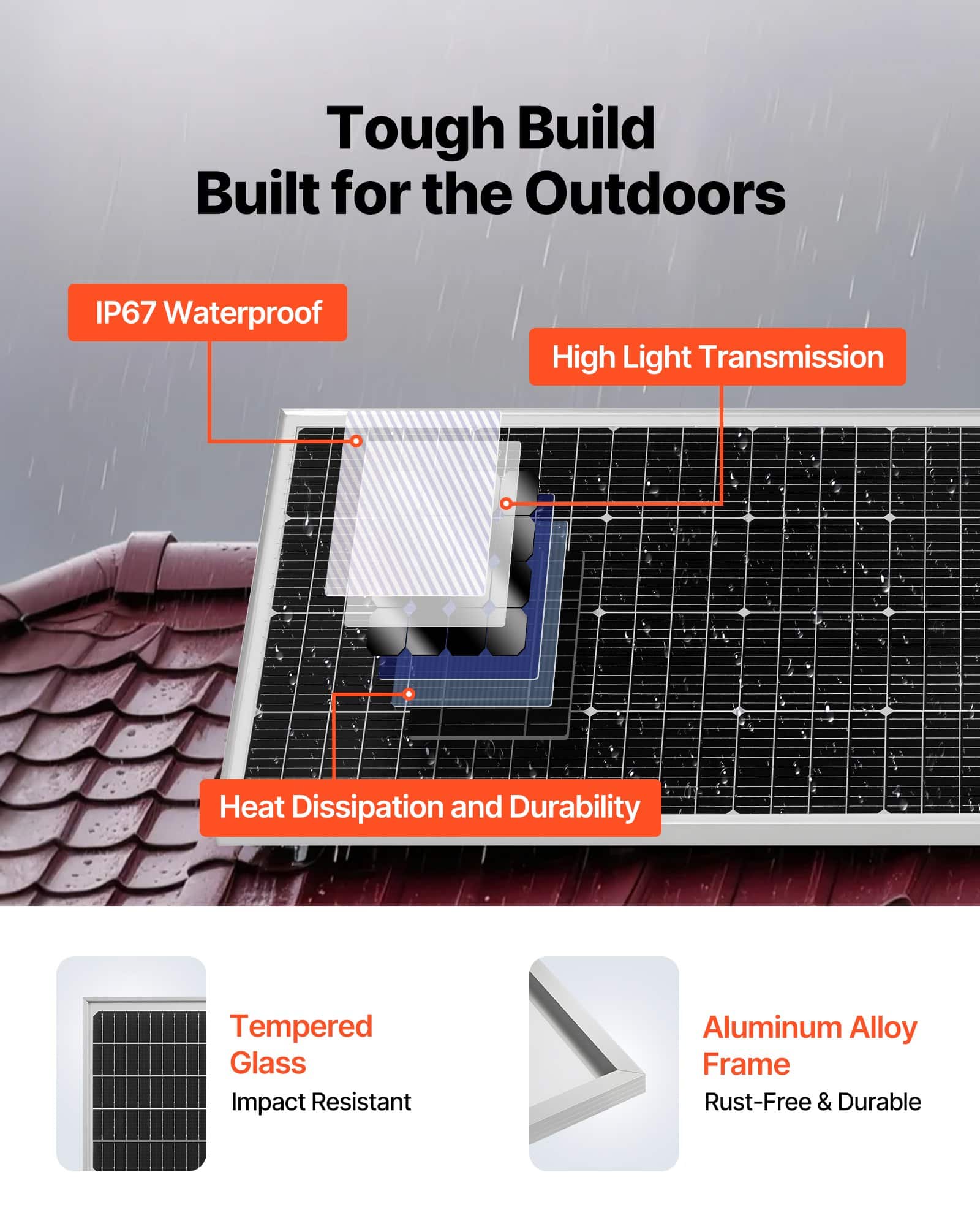 VEVOR 9600Wh Solar Power Kit 2400W 48V - 12x200W Monocrystalline Panels, 51.2V 100Ah LiFePO₄ Battery, 5000W Inverter - Зображення 3