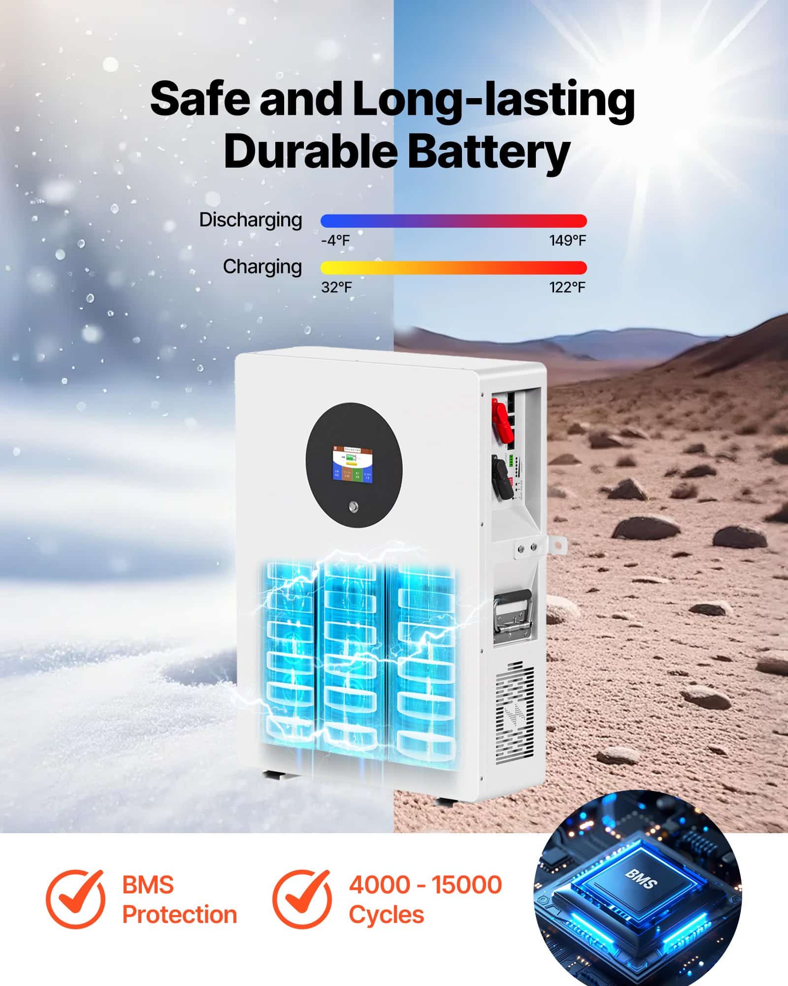VEVOR 9600Wh Solar Power Kit 2400W 48V - 12x200W Monocrystalline Panels, 51.2V 100Ah LiFePO₄ Battery, 5000W Inverter - Зображення 4