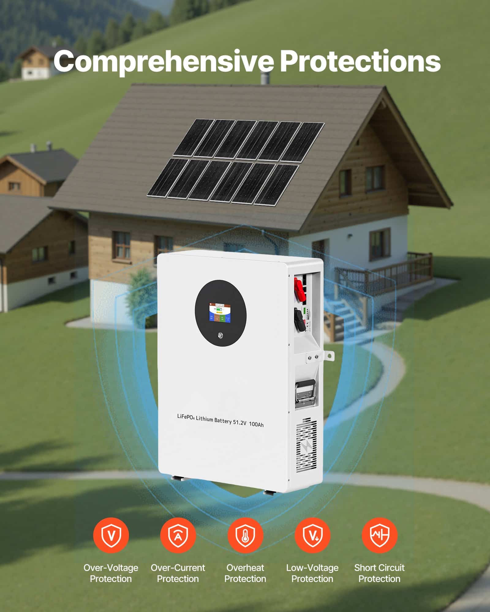VEVOR 9600Wh Solar Power Kit 2400W 48V - 12x200W Monocrystalline Panels, 51.2V 100Ah LiFePO₄ Battery, 5000W Inverter - Зображення 5