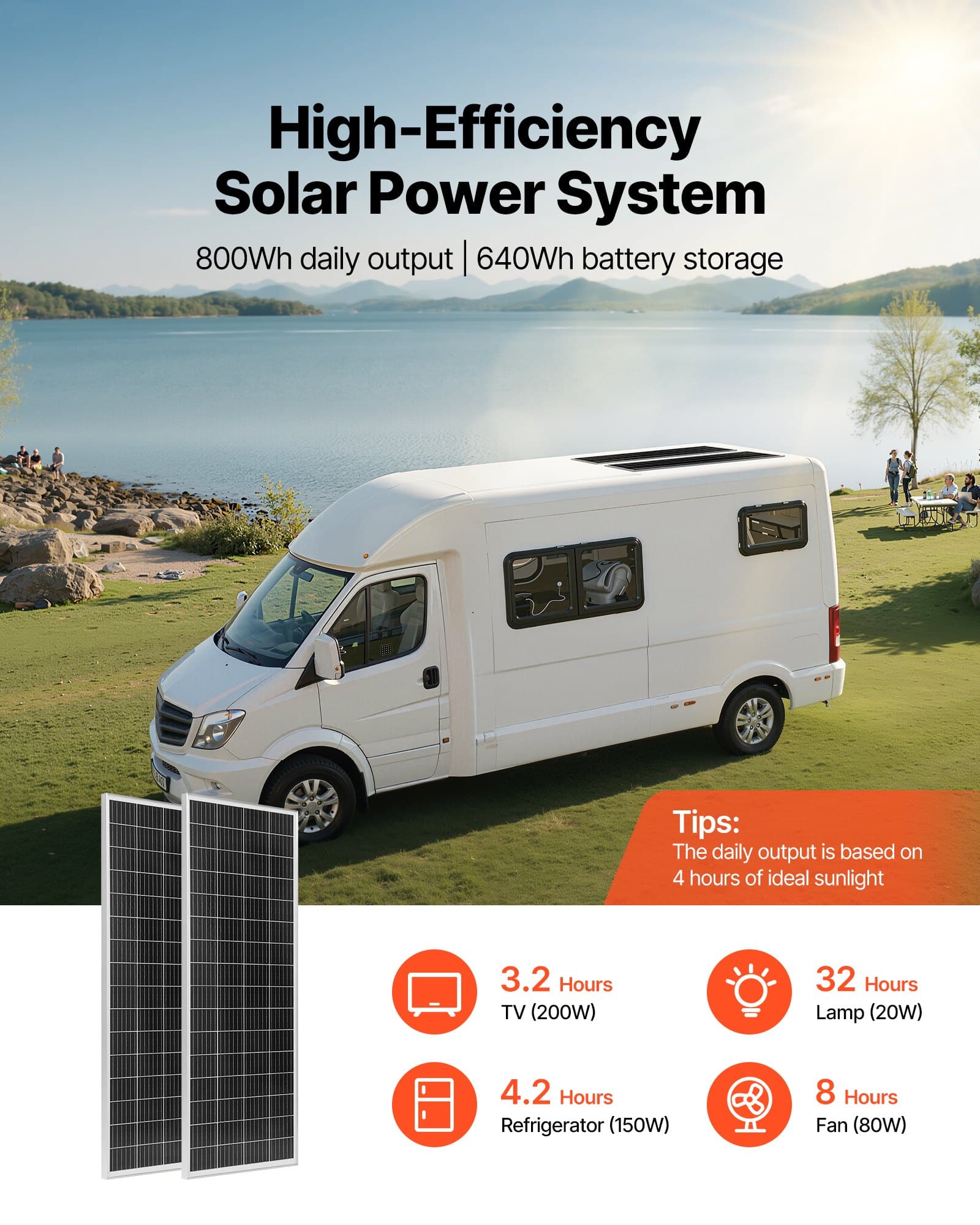 VEVOR 200W 12V Solar Power Kit with 2x100W Panels, 50Ah LiFePO₄ Battery, 40A Controller & 800W Inverter for RV Boat Off-Grid - Зображення 2