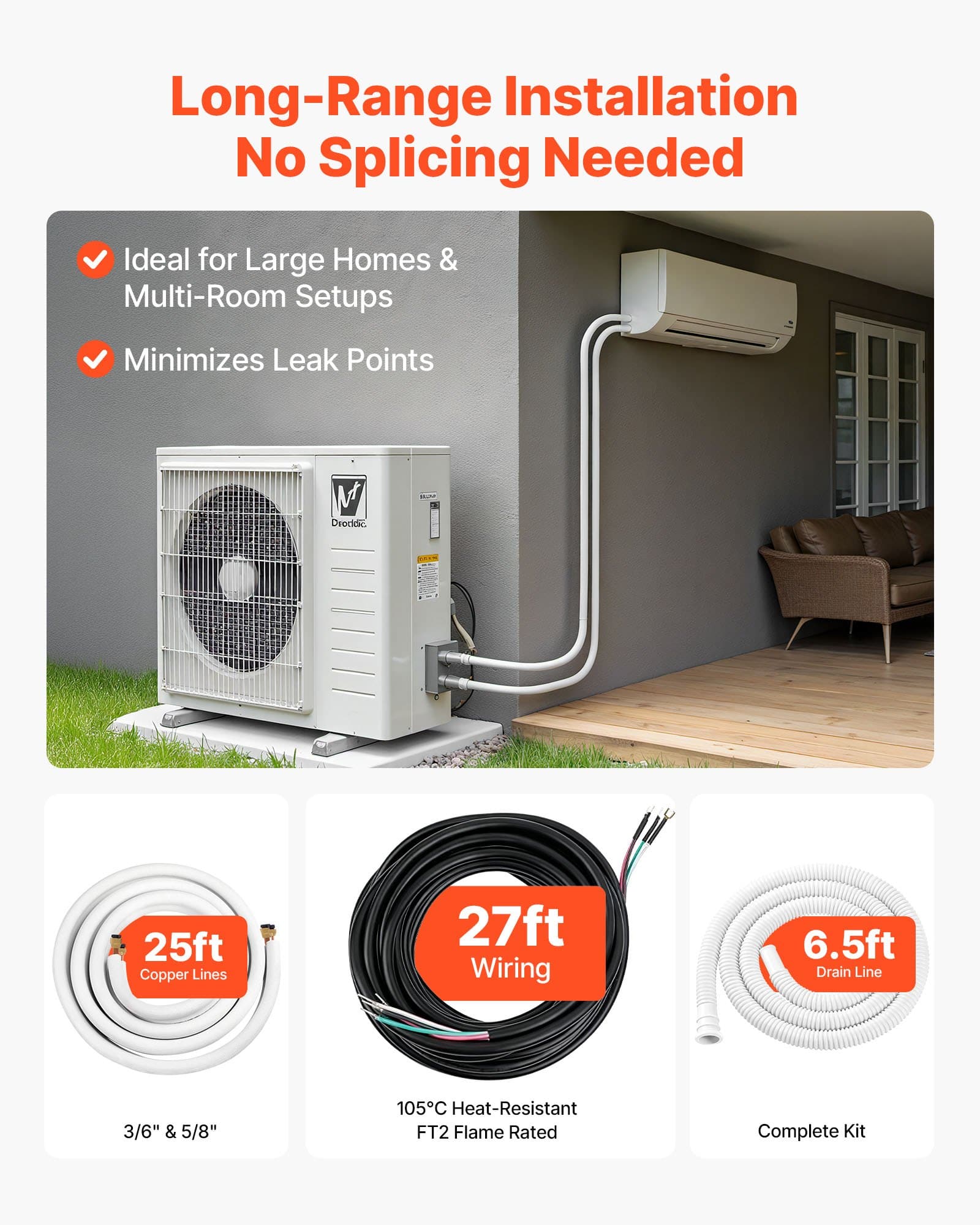 VEVOR 7.6m Mini Split AC Line Set, 9.5mm & 15.9mm Copper Tubing, Insulated Coil with Flared Nuts, Full HVAC Kit - Image 3