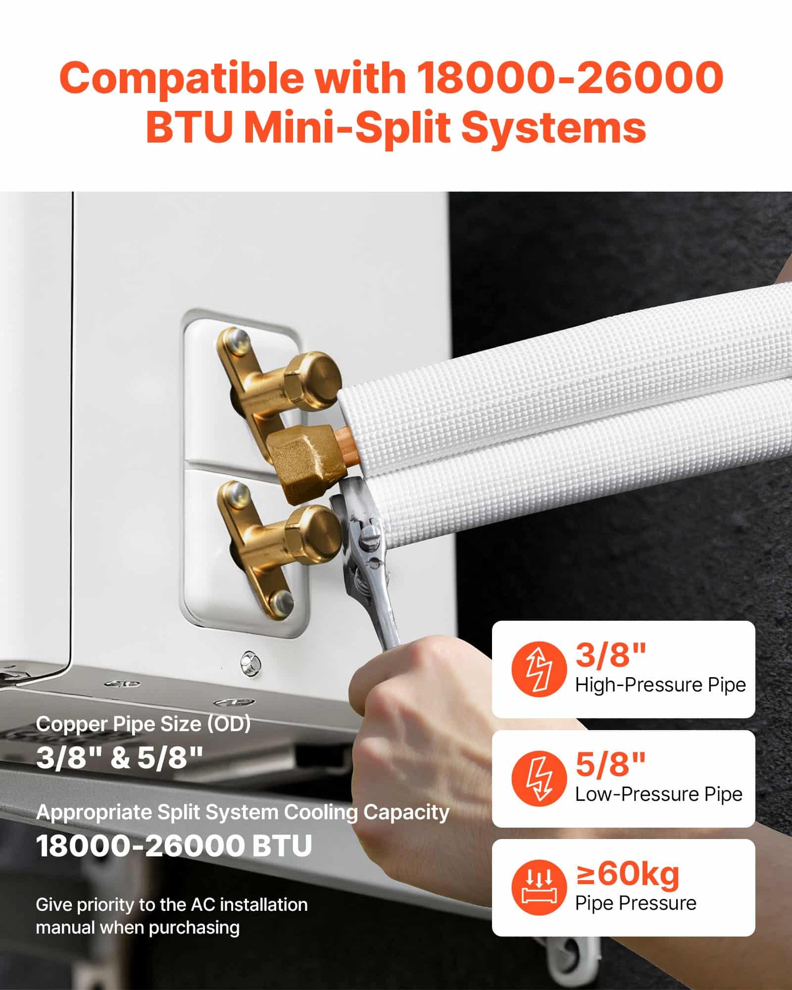 VEVOR 7.6m Mini Split AC Line Set, 9.5mm & 15.9mm Copper Tubing, Insulated Coil with Flared Nuts, Full HVAC Kit - Image 4