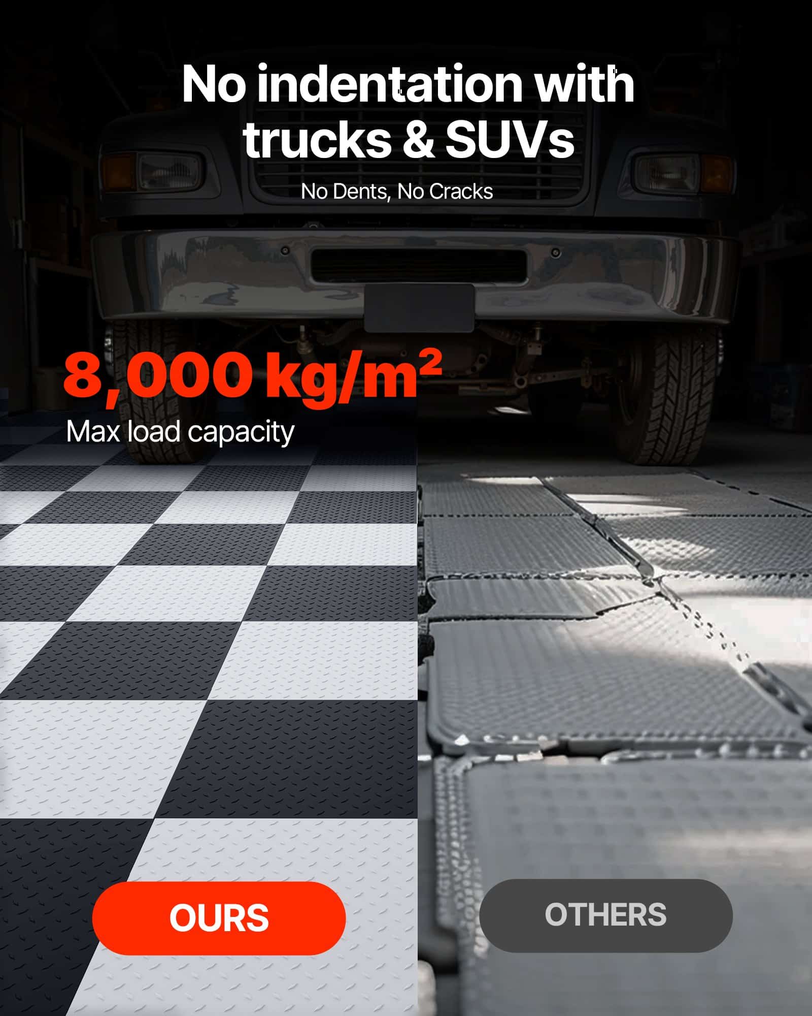 VEVOR Interlocking PVC Garage Floor Tiles 8-Pack, 513x513x5mm, Slip-Resistant Diamond Plate, Heavy-Duty, Black, 2.1 m² — изображение 4