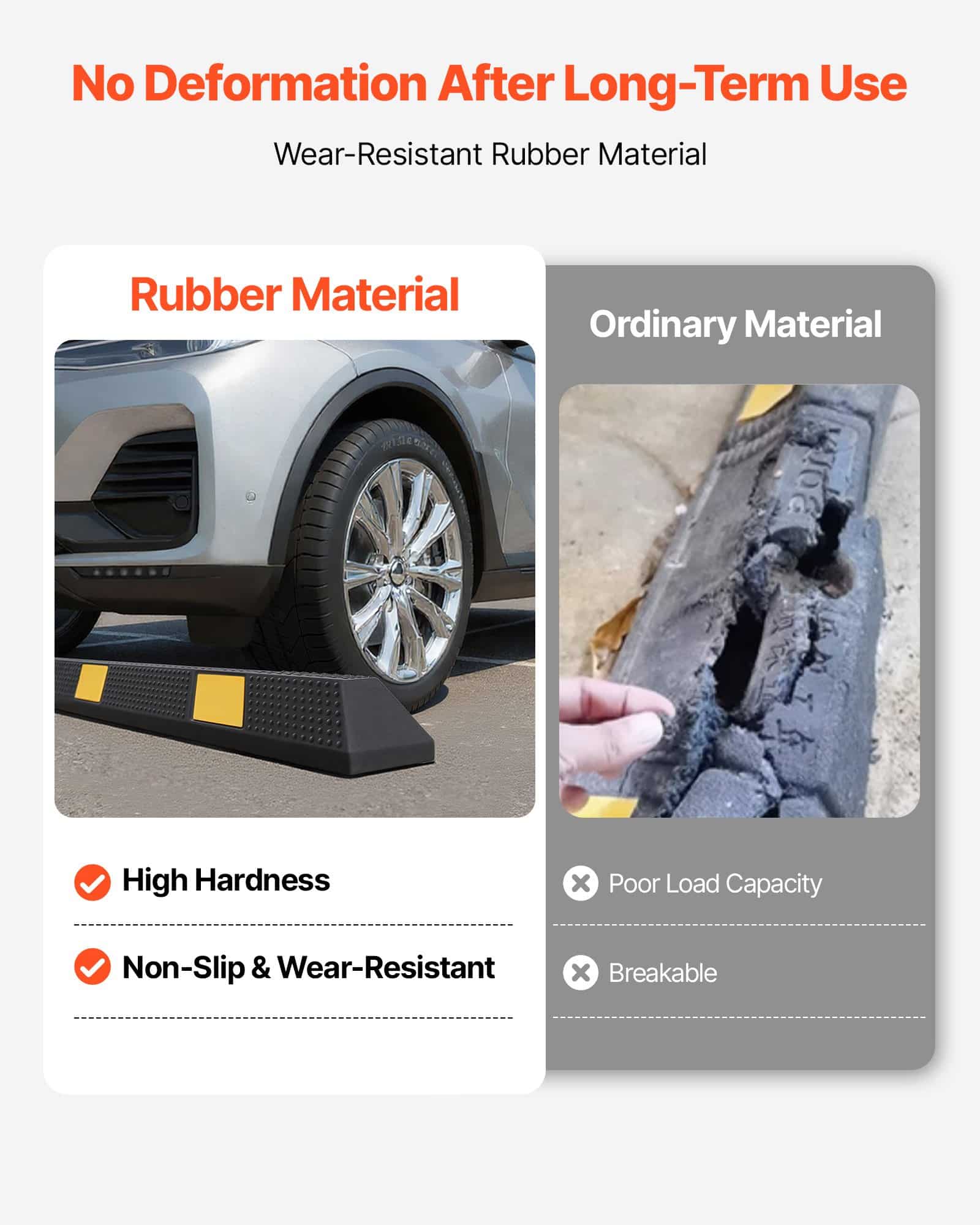 VEVOR 1840 mm Heavy-Duty Rubber Parking Stopper with Reflective Strips for Cars, Vans, Trucks, RVs – Garage Floor Curb Block - Image 3