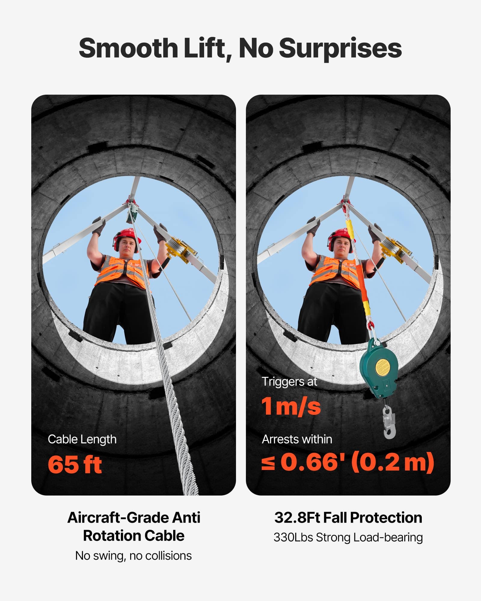 VEVOR Confined Space Tripod Rescue Kit, 544 kg Winch, 19.8 m Cable, 10 m Fall Protection, Adjustable Legs 1.25 m, Height 1.34–2.15 m — attēls 3