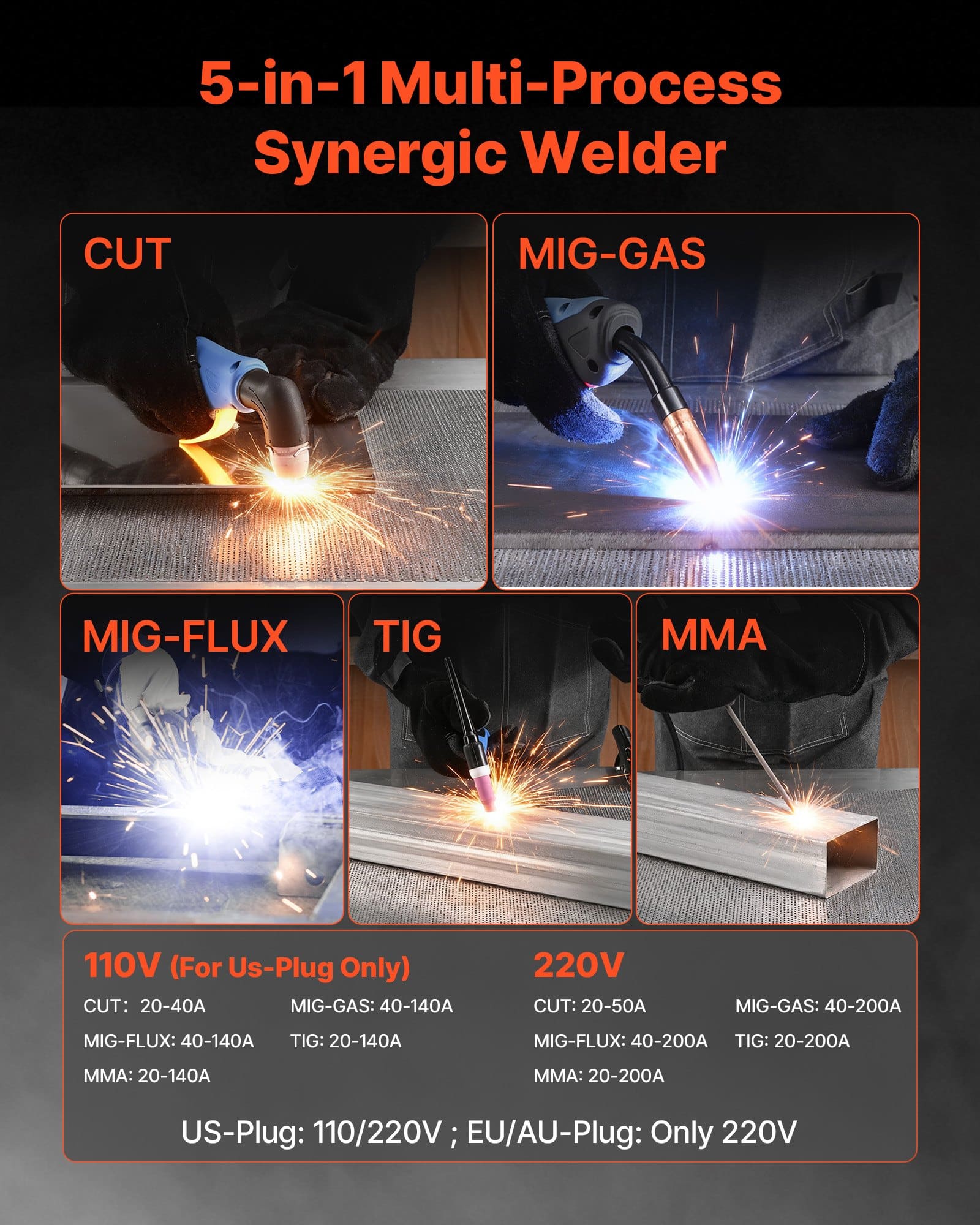 VEVOR 5-in-1 Plasma Cutter Welder Combo 220V – 50A Plasma Cutter & 200A MIG/TIG/MMA Welder, Pulse MIG with Spool Gun Support - Зображення 2