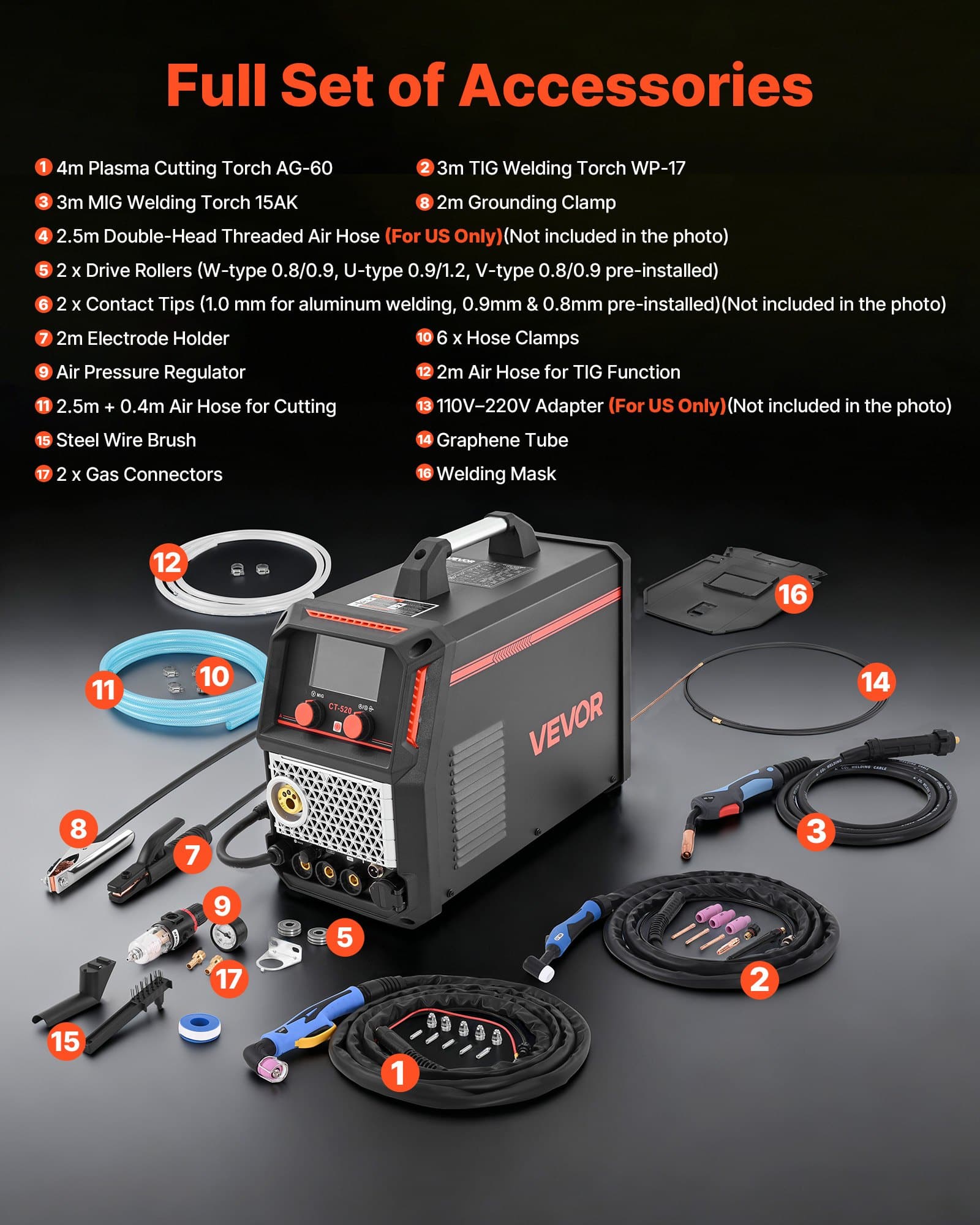 VEVOR 5-in-1 Plasma Cutter Welder Combo 220V – 50A Plasma Cutter & 200A MIG/TIG/MMA Welder, Pulse MIG with Spool Gun Support - Зображення 7