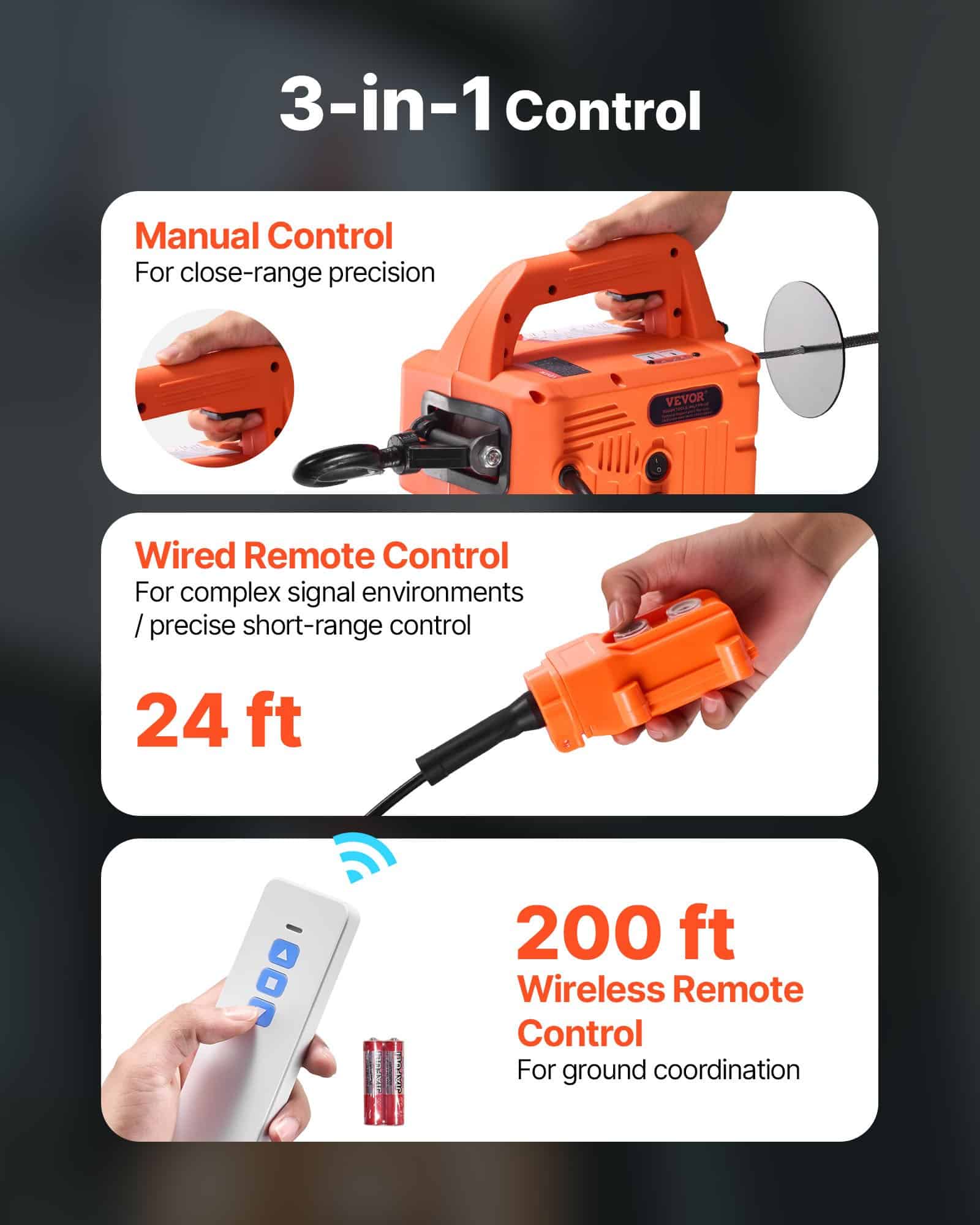 VEVOR 3-in-1 Electric Hoist Winch, 700 kg Capacity, 1500W, 7.6 m Lift, Wired & Wireless Remote, for Garage, Warehouse, Factory — attēls 4
