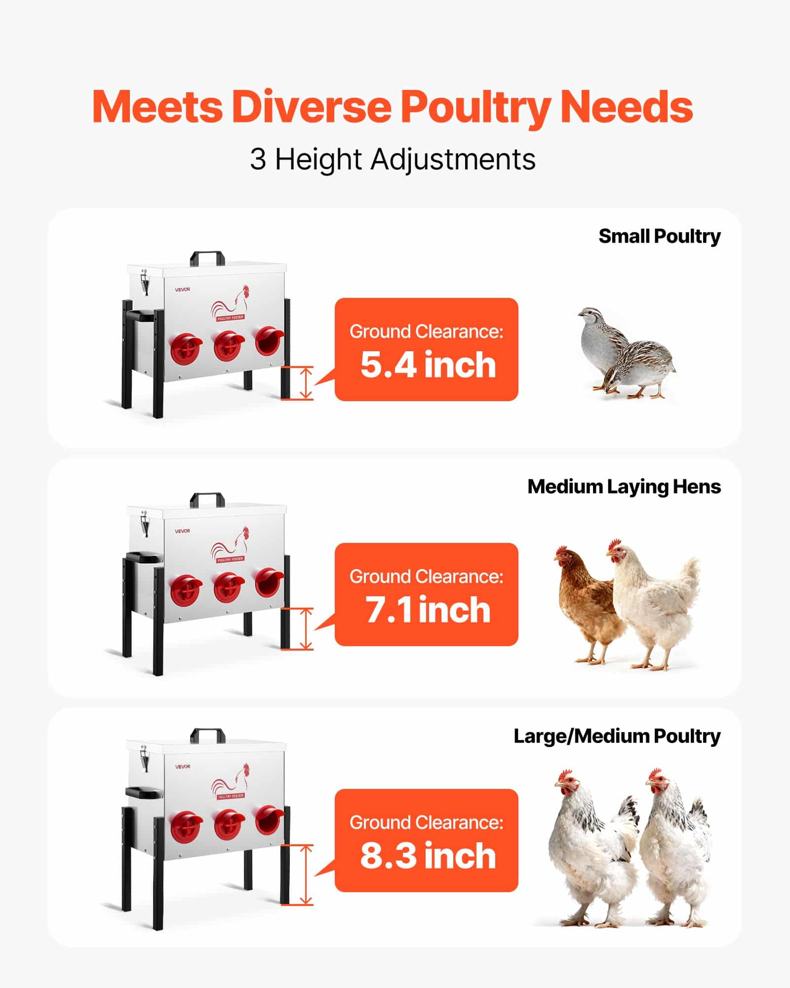 VEVOR Automatic Chicken Feeder, 13.6 kg, 6-Port No-Waste Gravity Feeder, Adjustable Height, Lock Lid, Metal for Poultry - Image 3