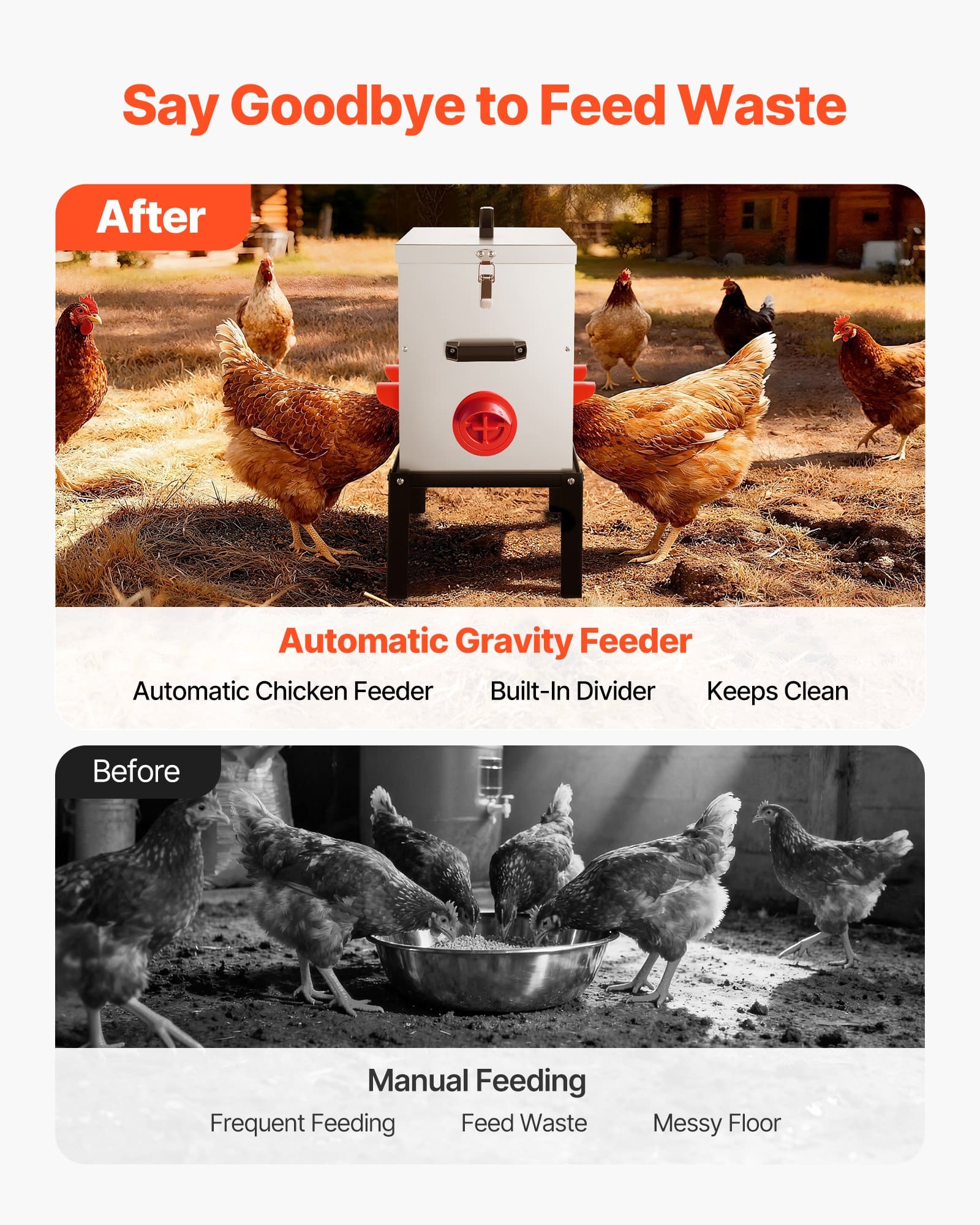 VEVOR Automatic Chicken Feeder, 18.14 kg, 6 No-Waste Ports, Waterproof Metal Poultry Feeder with Handle & Divider - Image 4