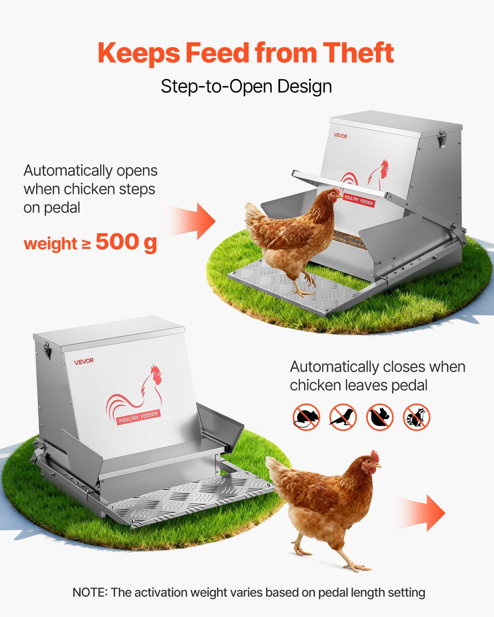 VEVOR 18.14 kg Automatic Chicken Feeder, Rainproof Galvanized Steel Treadle Feeder with Lock Lid, No Waste, Outdoor Poultry Use - Image 2