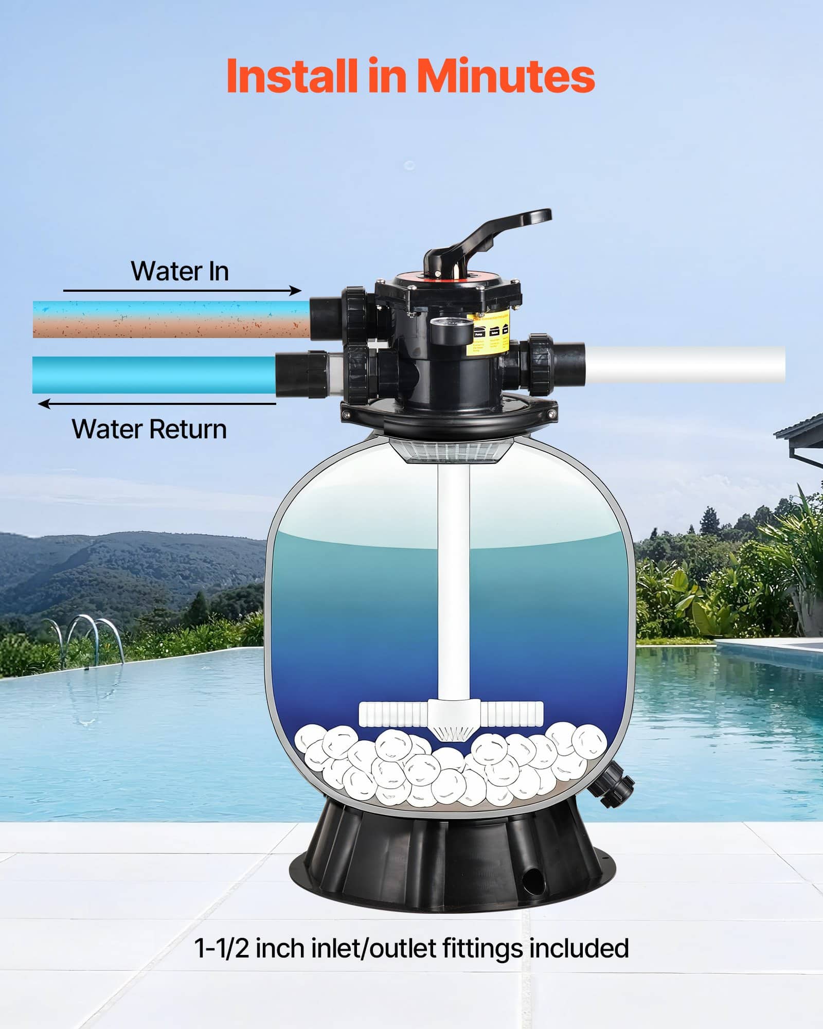 VEVOR 457 mm Pool Sand Filter System with 7-Way Valve, 151 L/min Flow for Above/Inground Pools, Durable & Easy Maintenance - Image 5