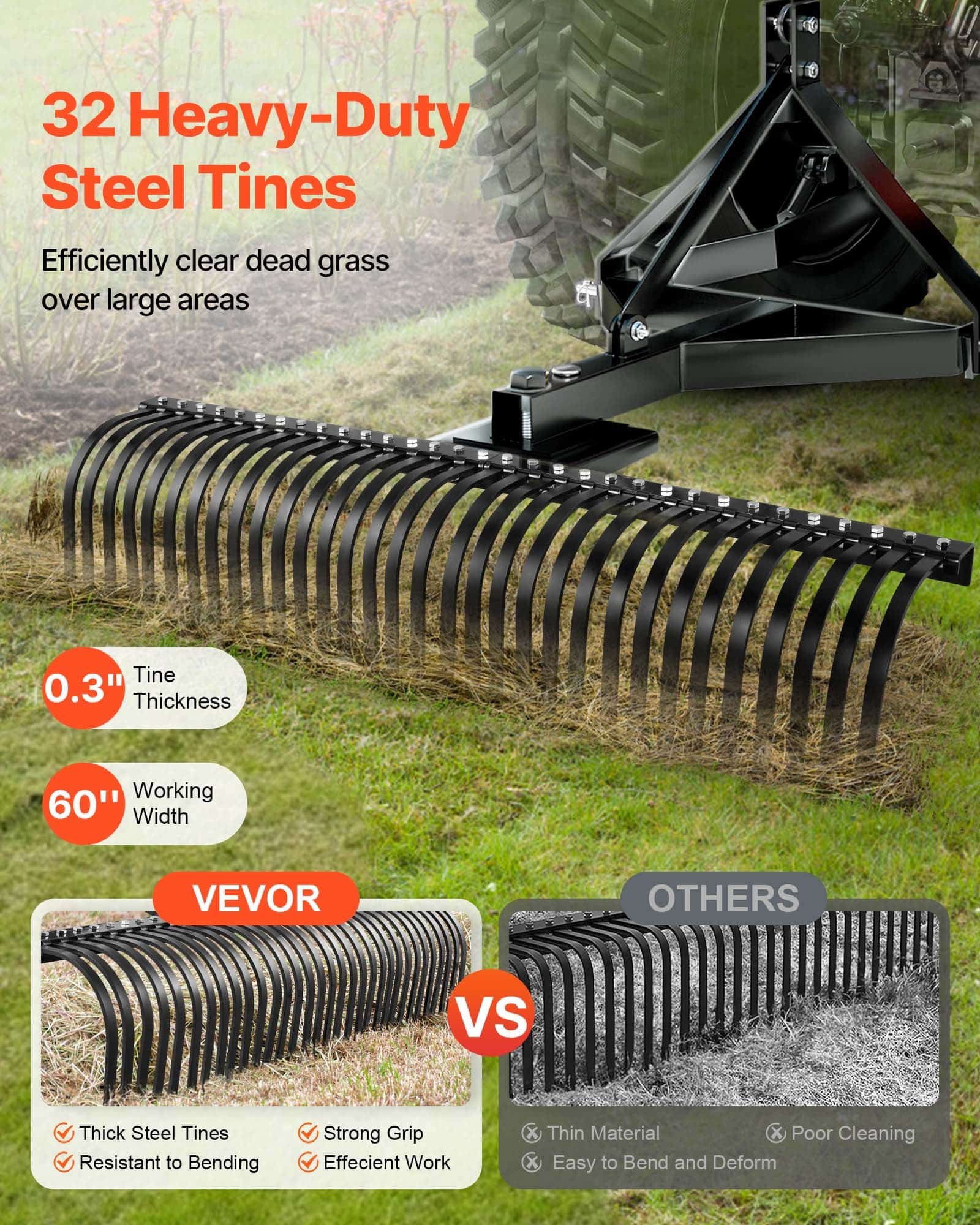 VEVOR 1525mm Tow-Behind Lawn Dethatcher with 32 Steel Tines, 3-Point Hitch Rake for Tractors – Garden & Farm Aerator - Зображення 2