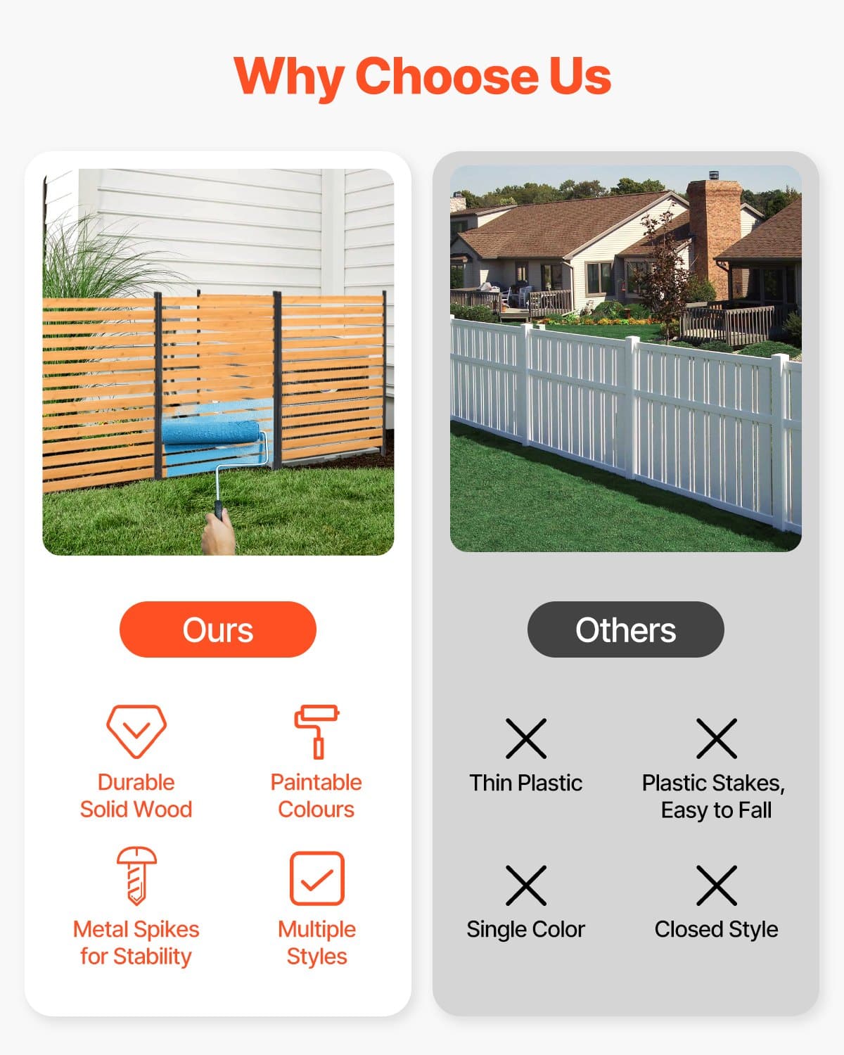 VEVOR Wooden Privacy Fence Panel 99x155 cm – Outdoor AC/Trash Enclosure with Metal Stakes, Easy DIY Garden Installation — изображение 5