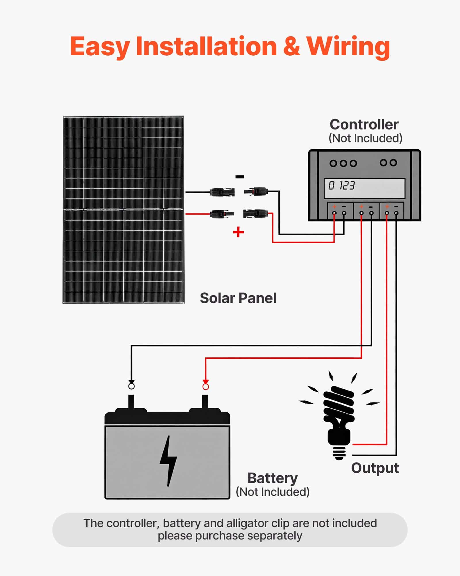 VEVOR 2PCS 400W Bifacial Solar Panels, 16BB N-Type Monocrystalline, 24% Efficiency, IP65, MC4 Output, for RV, Boat, Off-Grid — изображение 3