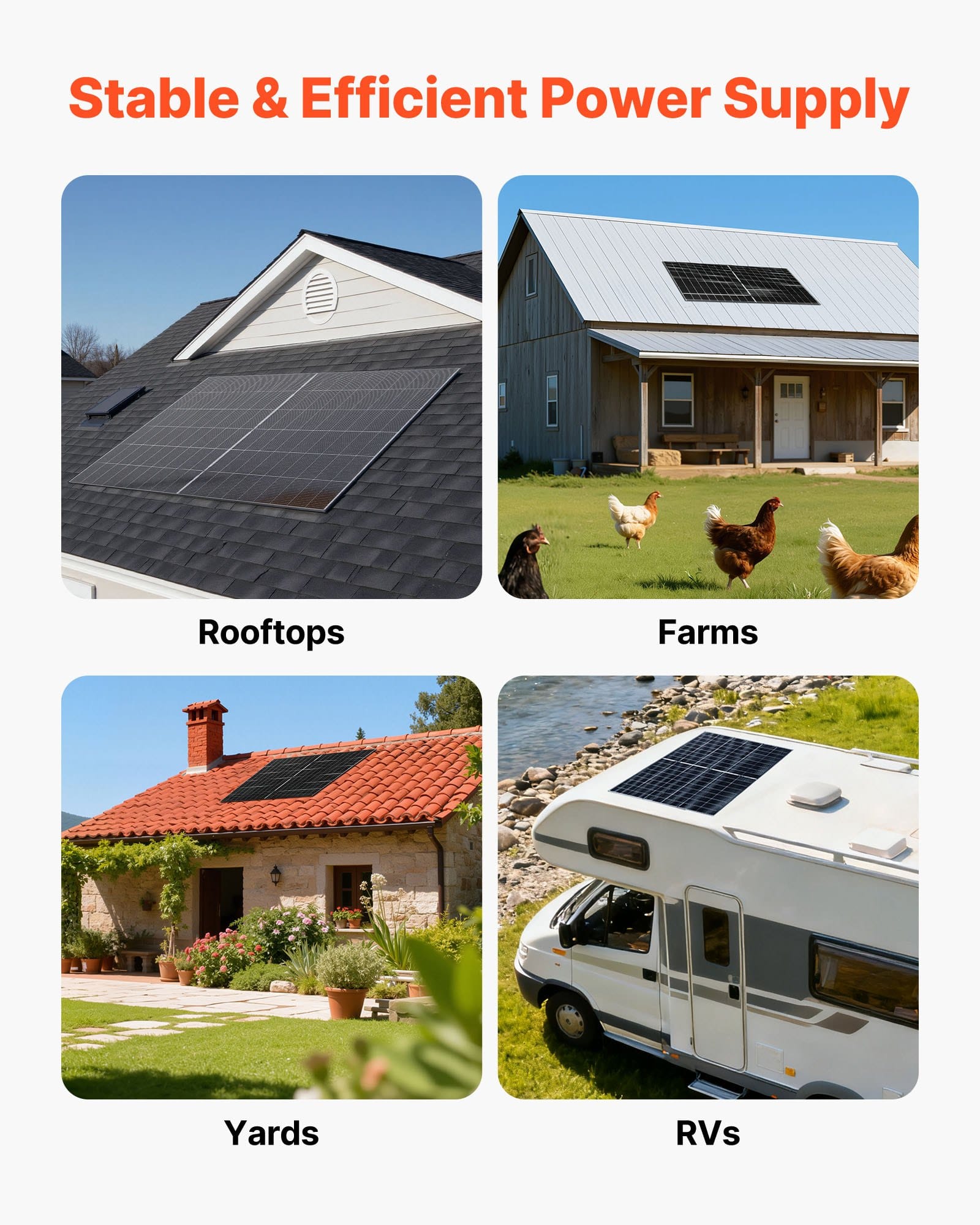 VEVOR 2PCS 400W Bifacial Solar Panels, 16BB N-Type Monocrystalline, 24% Efficiency, IP65, MC4 Output, for RV, Boat, Off-Grid — изображение 6