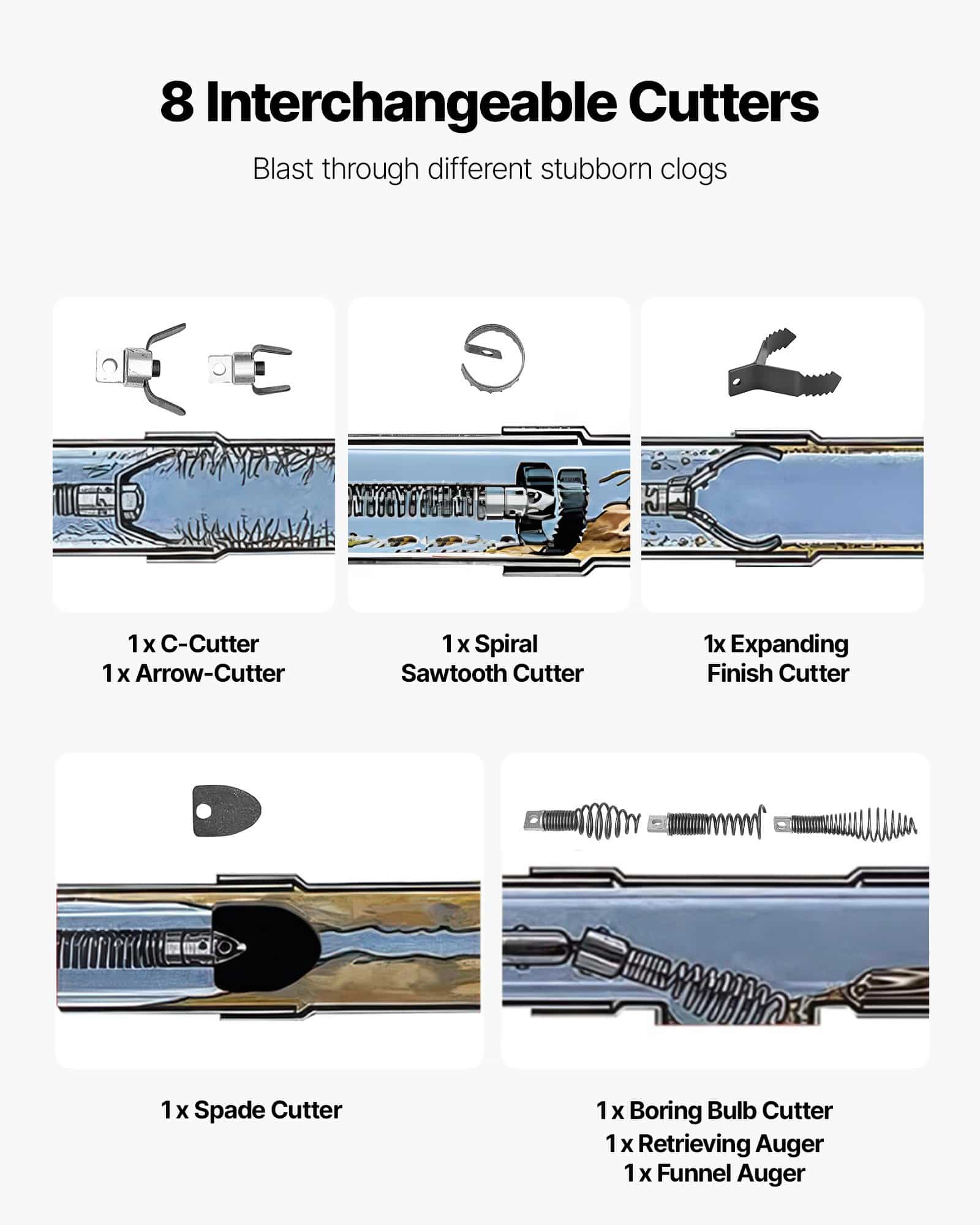 VEVOR Electric Drain Cleaner 30m x 12.7mm, Auto-Feed Sewer Snake Auger with 8 Cutters, Climbing Wheels, Foot Switch, for 50–150mm Pipes — изображение 6