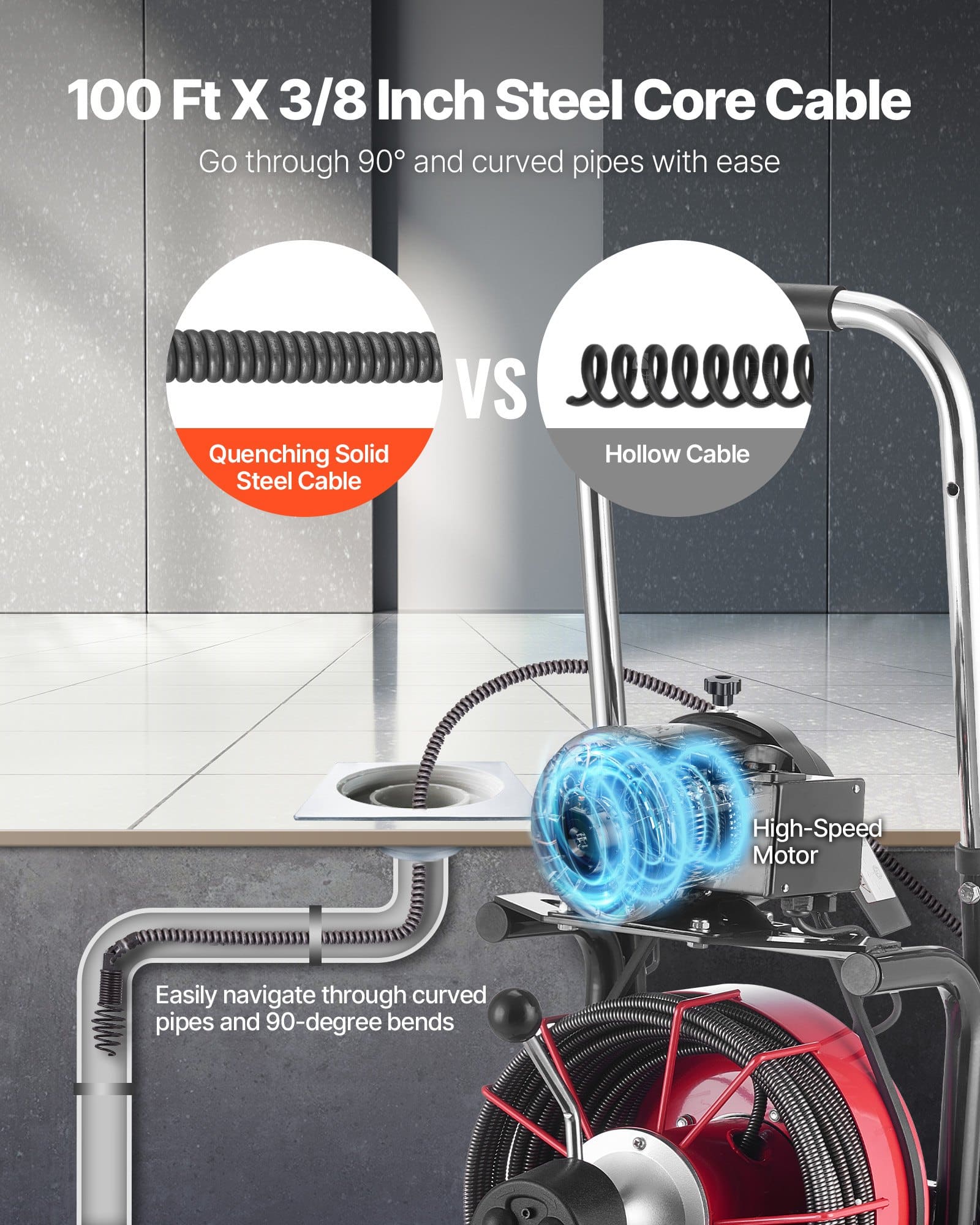 VEVOR 30 m Drain Cleaner Machine 10.5 mm Cable, Auto-Feed Sewer Snake on Wheels with 8 Cutters & Foot Switch for 50–100 mm Pipes — изображение 3