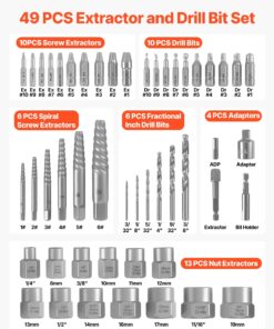 Cr-Mo Steel for Removing Stripped