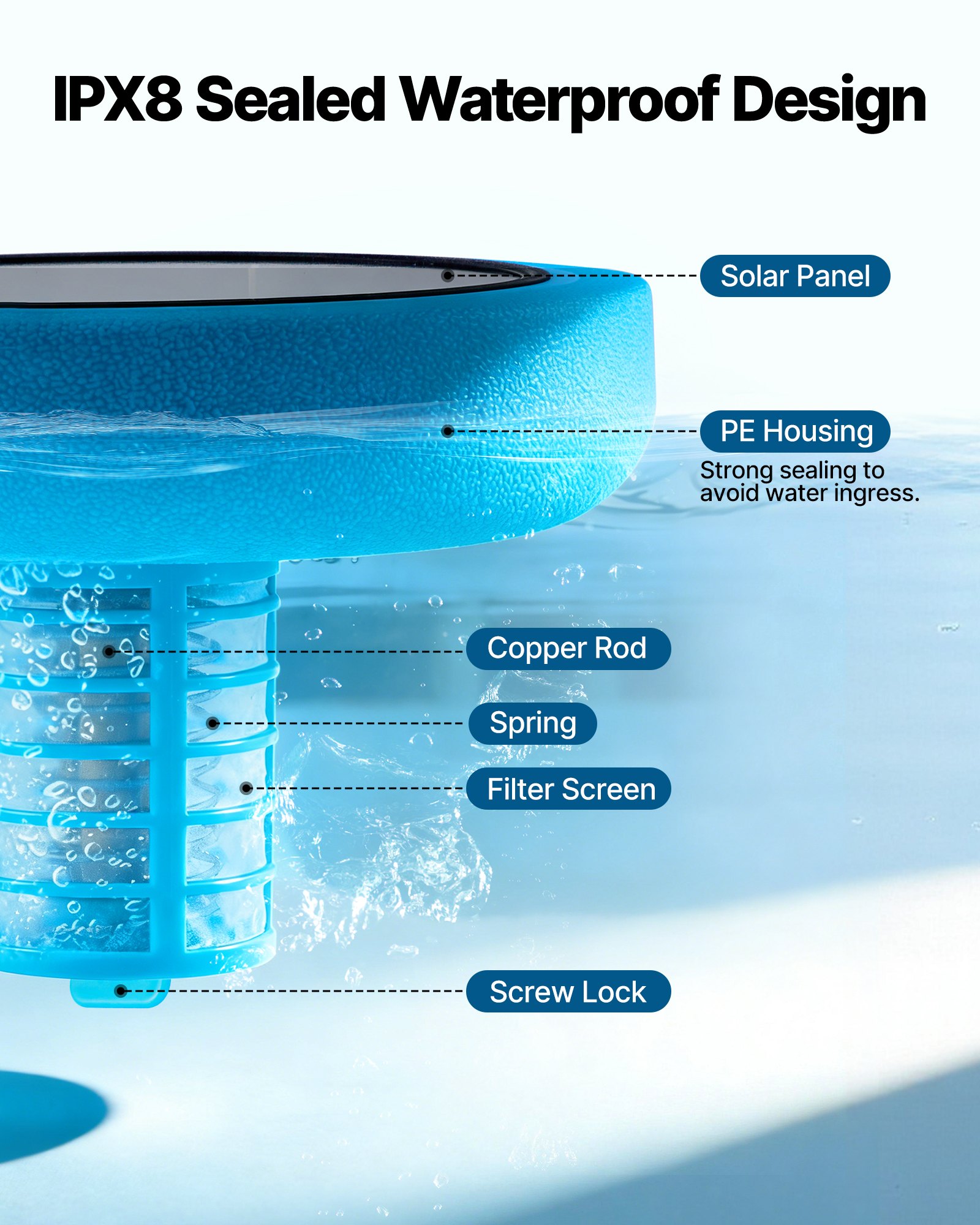 VEVOR Solar Pool Ionizer 132000 L Floating Copper Water Purifier for Pools & Spas, Chlorine-Free, Test Strips Included - Зображення 5