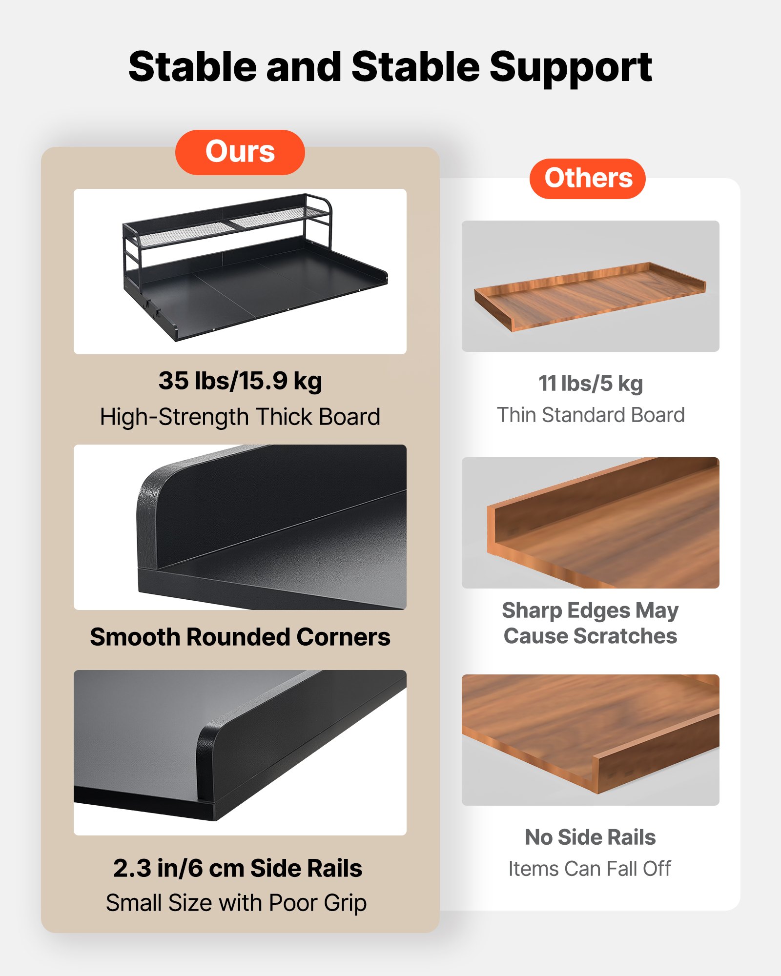 VEVOR Washer Dryer Countertop 137x69.9 cm with Shelf, Edge and Hooks, Laundry Machine Topper Organizer, Black — изображение 6