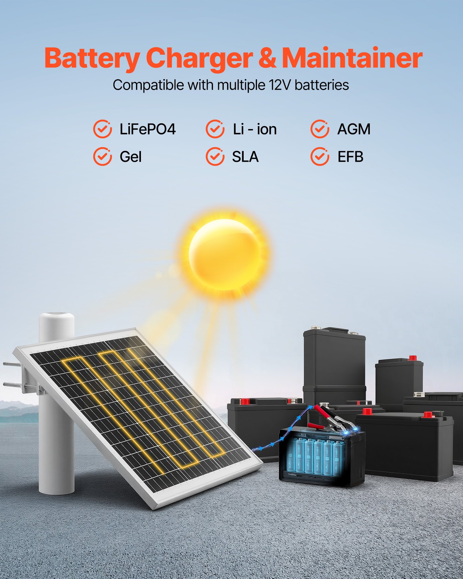 VEVOR 20W 12V Solar Panel Battery Charger with Controller, IP67 Trickle Charger for 12V Batteries, Adjustable 0–60° Mount 40–80 mm Poles — изображение 4
