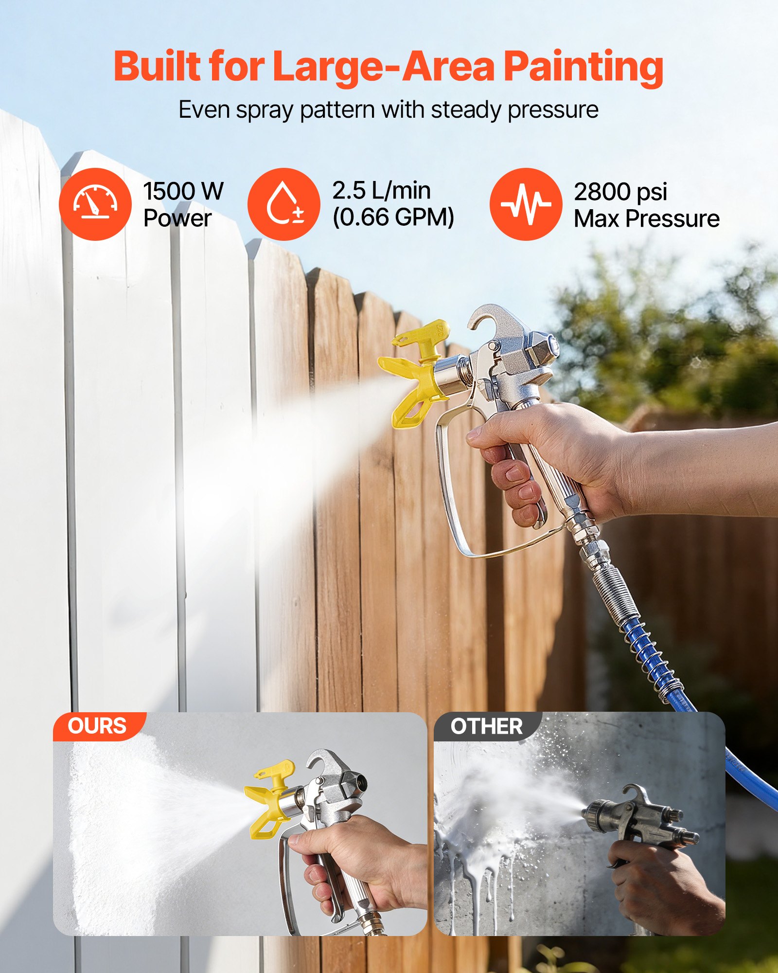 10 м Шланг