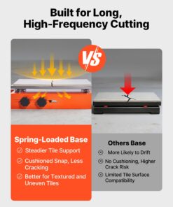 Tungsten Carbide Wheel