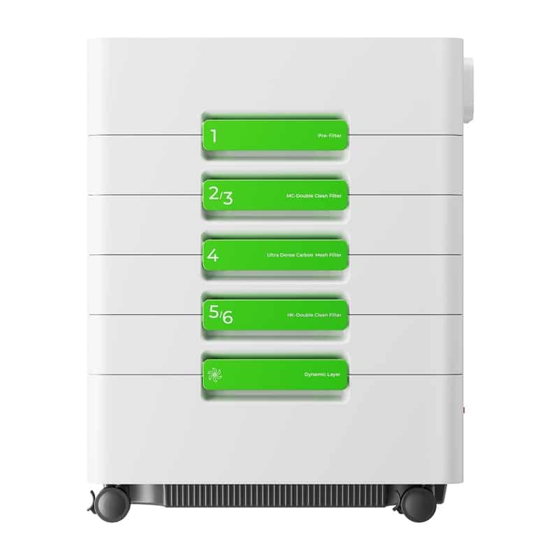 xTool SafetyPro™ AP2 Max dūmų balionėlis