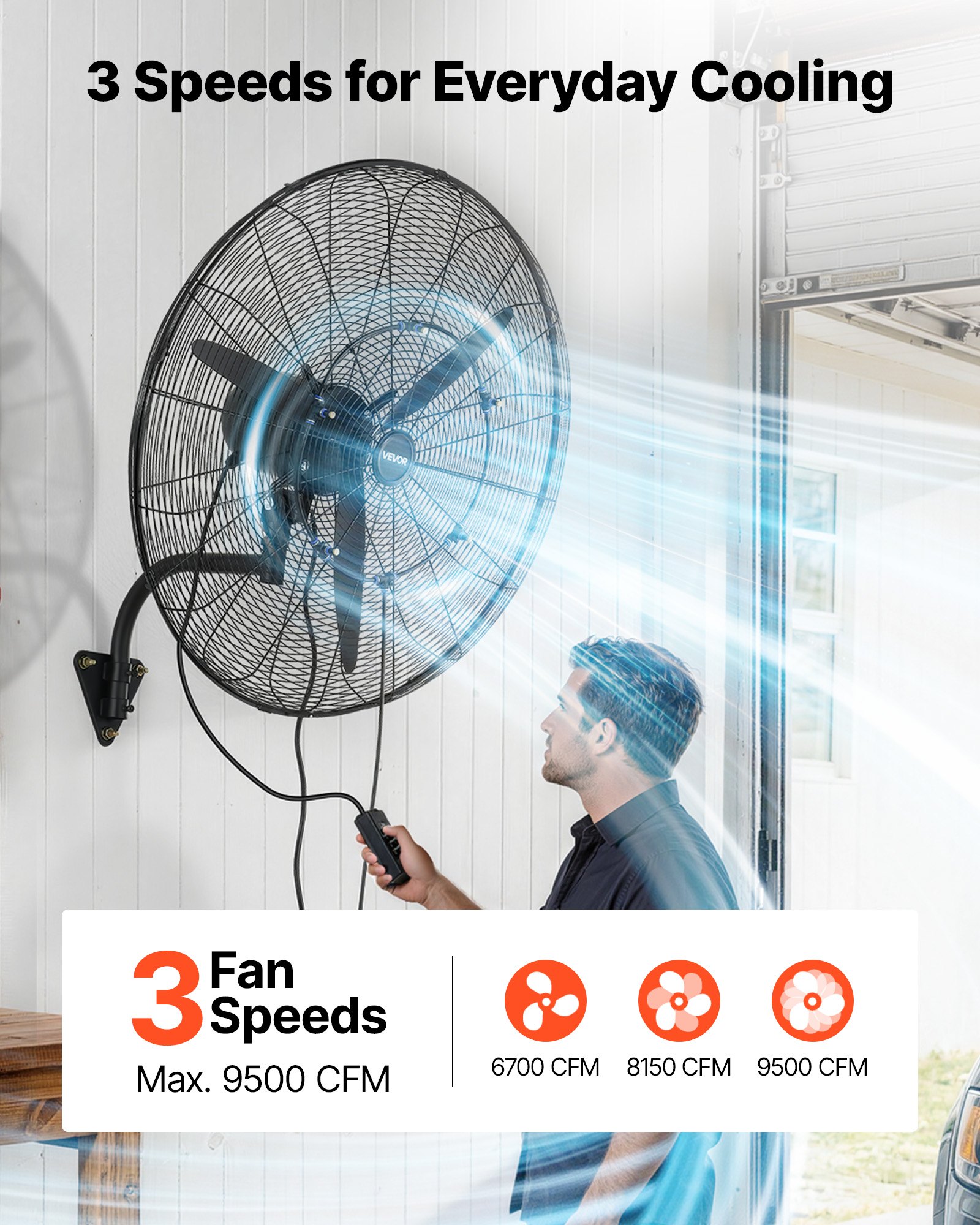 Powerful Industrial Cooling for Workshop