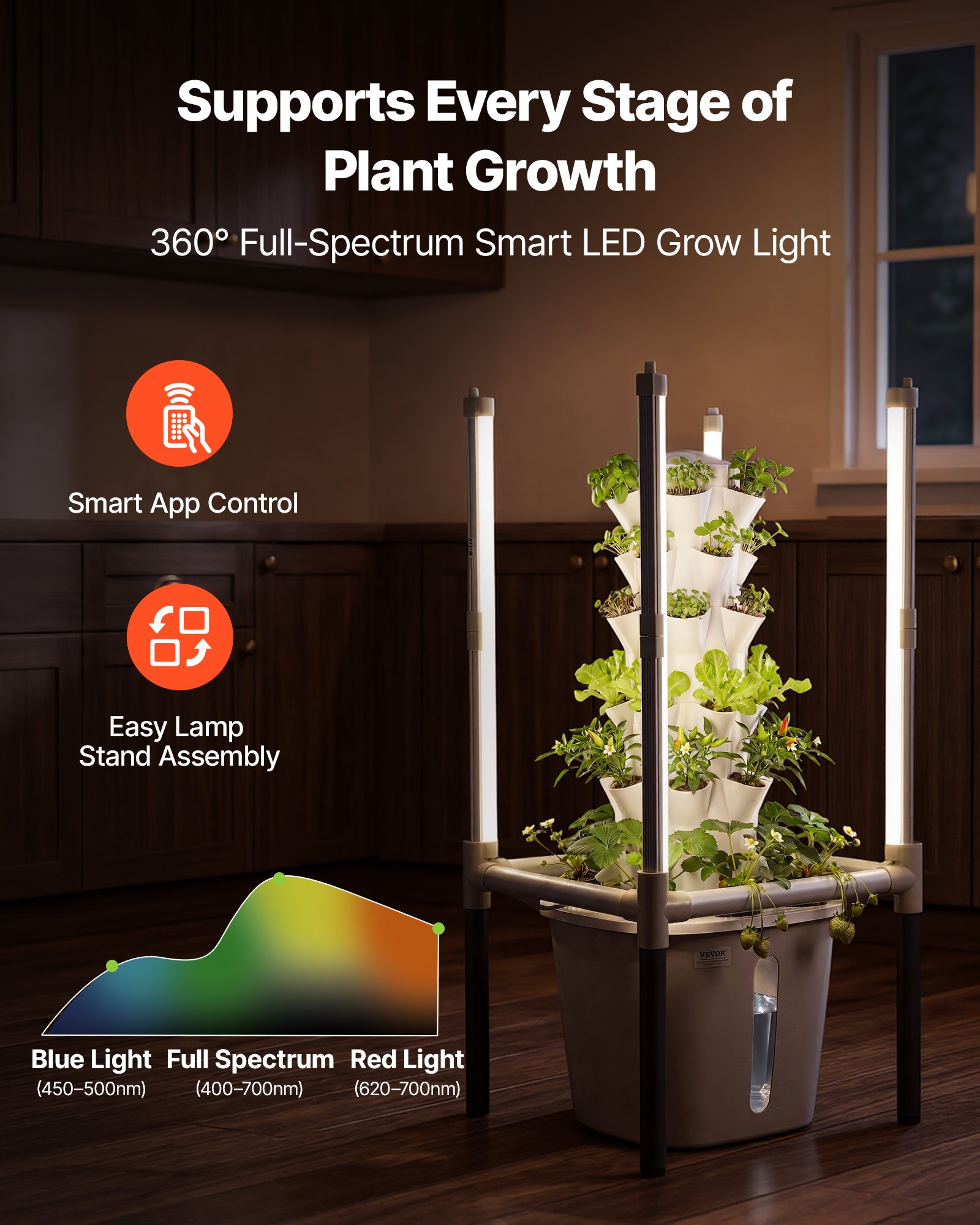 VEVOR Hydroponic Tower 6-Tier 30-Pod Vertical Indoor Garden with 20 L Tank, LED Grow Light & App Control for Herbs and Vegetables — изображение 4