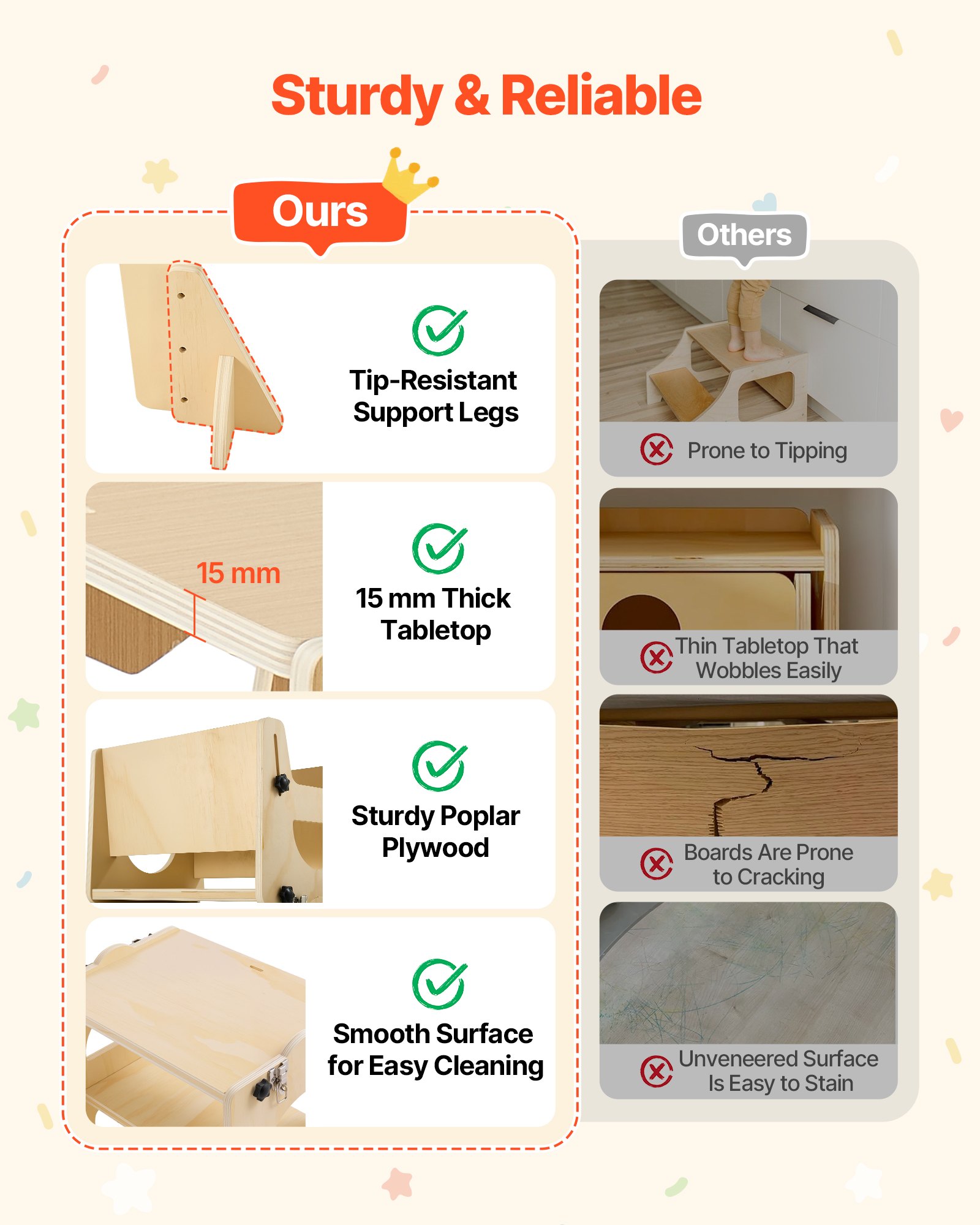 VEVOR Montessori Wooden Toddler Tower 2‑in‑1 Weaning Table & Chair, Adjustable Kids Kitchen Step Stool with Backrest & Chalkboard — изображение 7