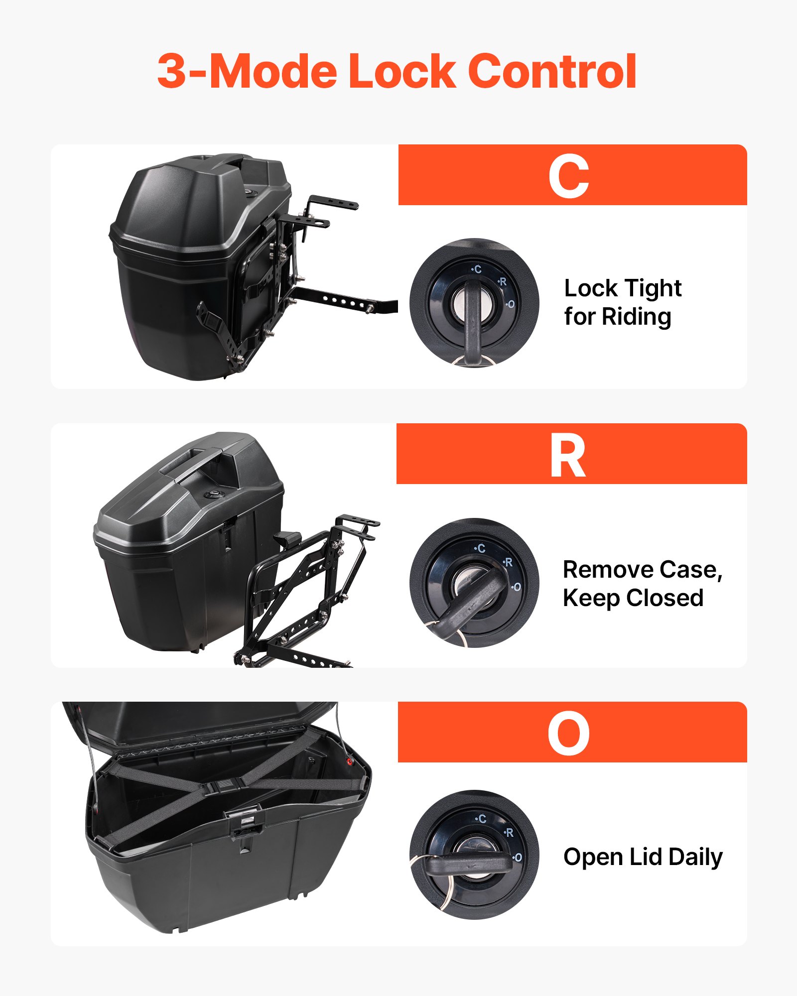 VEVOR 46L (2×23L) Universal ABS Motorcycle Side Cases, Waterproof Saddle Boxes with Locks & Reflectors, Set of 2 - Зображення 5
