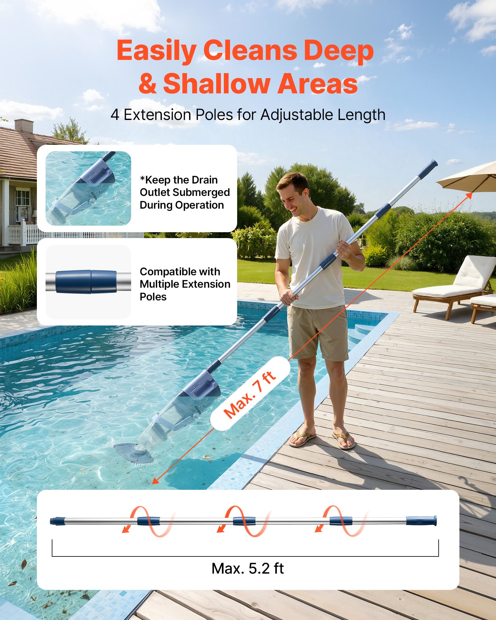 VEVOR Cordless Handheld Pool Vacuum 100 L/min, 5.2 m Pole, 60 min Runtime, Rechargeable Spa & Hot Tub Cleaner for Above-Ground Pools — изображение 5