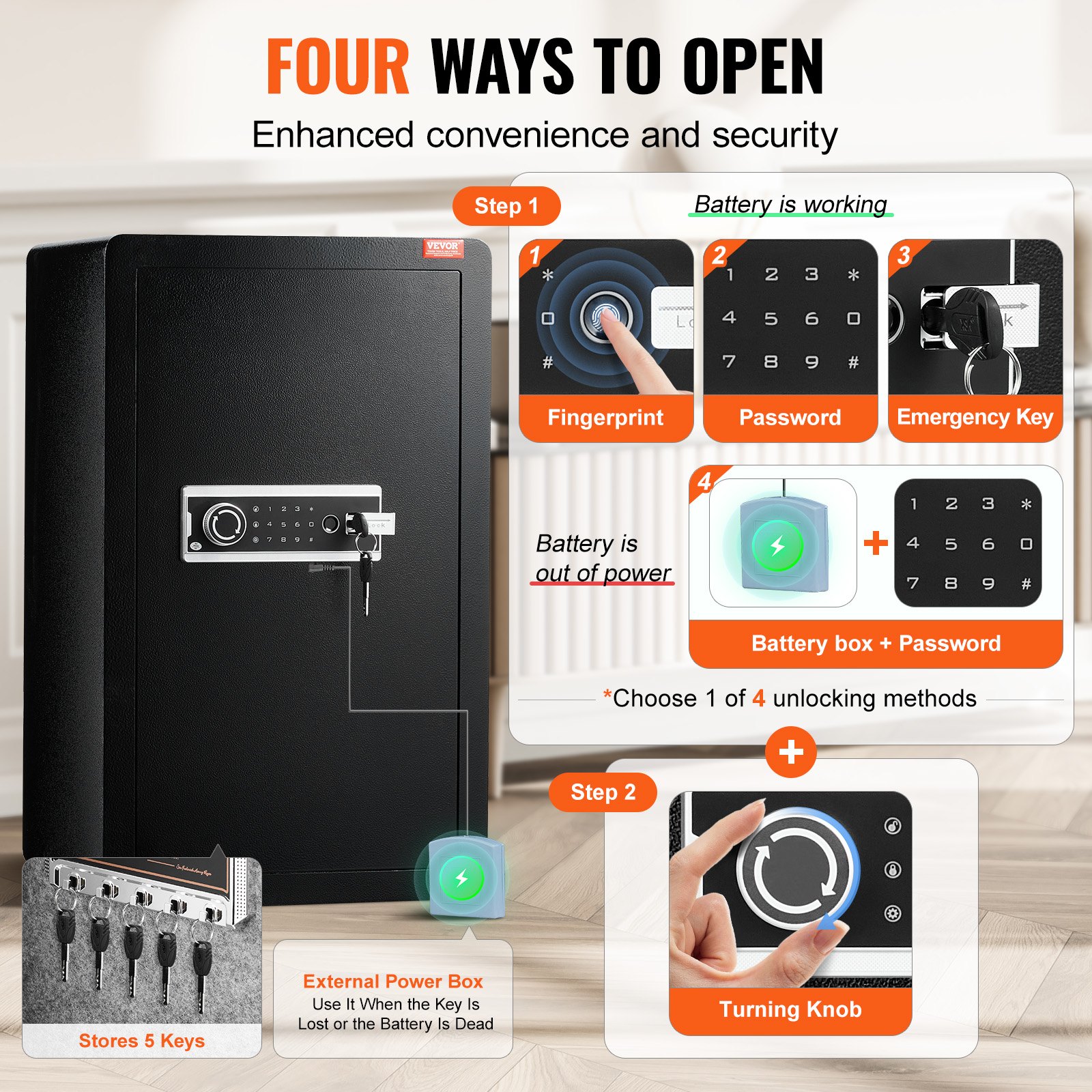 Code & Fingerprint Lock