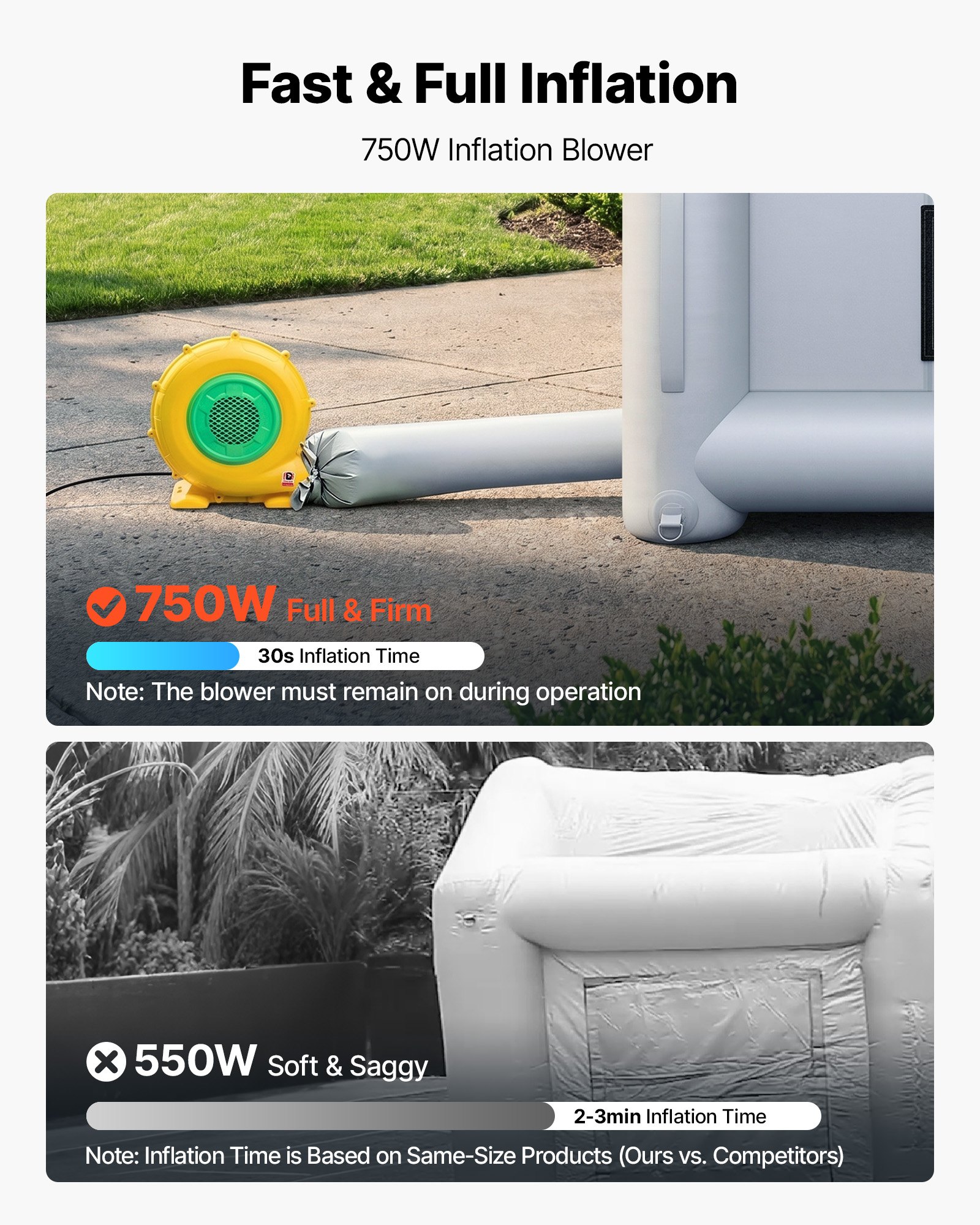 VEVOR Inflatable Paint Booth 4 x 3 x 2.75 m, Portable Spray Tent with 750 W Blower & Carbon Filters for Motorcycle, Bike, Furniture - Зображення 5